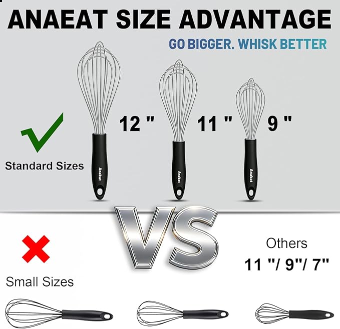 3 Packs Stainless Steel Whisk Set - Balloon Whisk, Anaeat Thick Stainless Steel Wire ＆ Strong Handles, Egg Beater for Cooking, Blending, Whisking, Beating and Stirring (9"+11"+12")