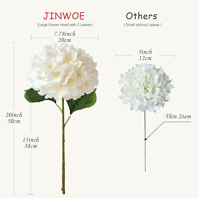 JINWOE Boho Silk Hydrangea Artificial Flowers, 5Pcs Cream 20Inch Large Lifelike Flowers,Artificial Hydrangeas for Indoor Bouquet Table Centerpieces Home Outdoor Wedding