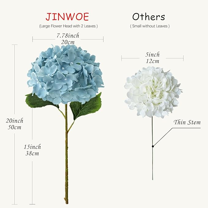 JINWOE Grey Blue Large Lifelike Silk Artificial Hydrangeas, 5Pcs 20Inch Full Fake Flowers for Bouquet Table Centerpieces Wedding Indoor Home Outdoor Baby Showers Decoration