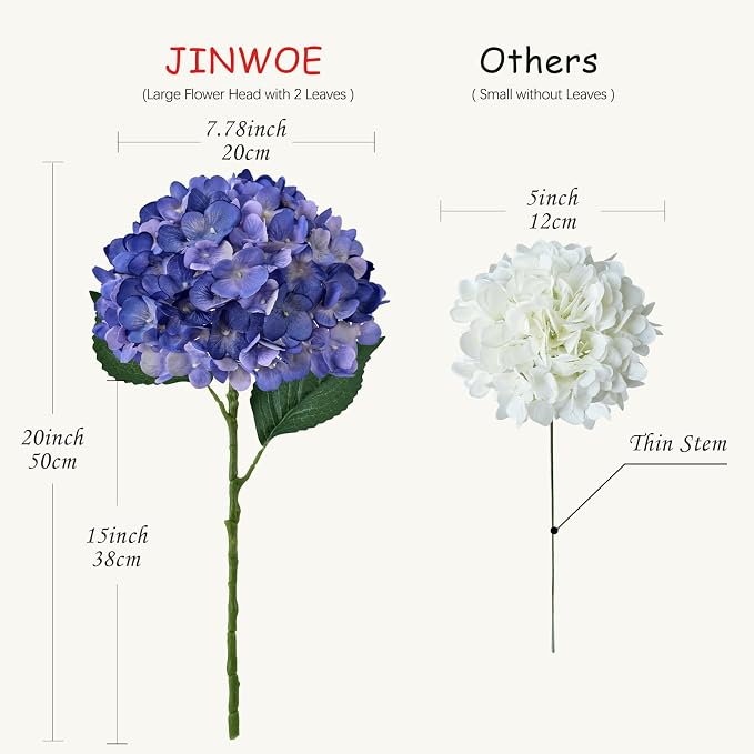 JINWOE Violet Puple Fake Hydrangea Artificial Flowers, 4PCS 21" Large Lifelike Silk Artificial Hydrangeas, Full Fake Flowers for Outdoor Porch Bouquet Wedding Home Indoor Baby Showers