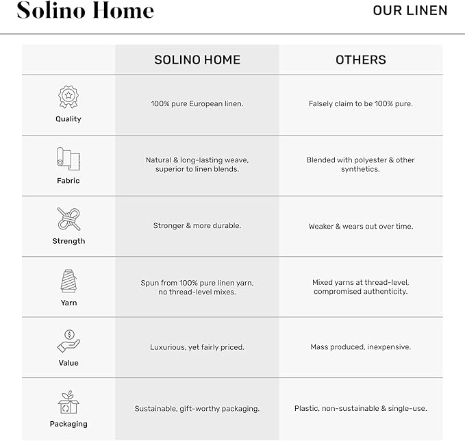 Solino Home Linen Pink Lemonade Table Runner 72 Inches Long - 100% Pure Linen 14 x 72 Inch Table Runner for Spring, Summer - Fete