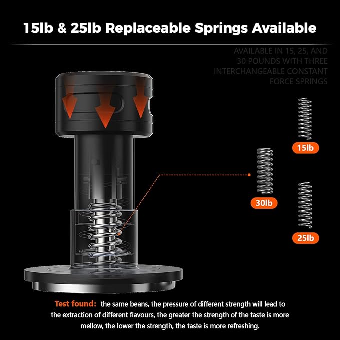 IKAPE V5 58.5MM Impact Espresso Tamper, Coffee Tamper with 15lb / 25lb / 30lb Replacement Springs, Espresso Tamper with sound Feedback
