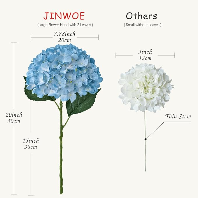 JINWOE Light Blue Hydrangea Artificial Flowers, 4PCS 21" Large Lifelike Full Outdoor Silk Artificial Hydrangeas, Fake Flowers Bouquets Arrangement for Porch Home Table Centerpieces Party