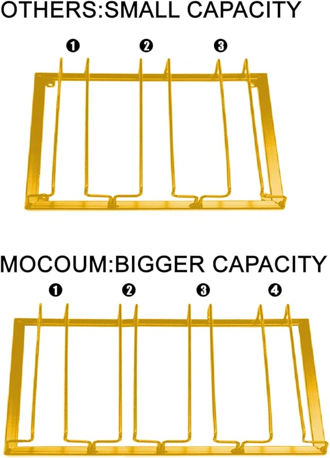 MOCOUM Wine Glasses Rack Under Cabinet Stemware Rack, Wine Glass Hanger Rack Wire Wine Glass Holder Storage Hanger for Cabinet Kitchen Bar