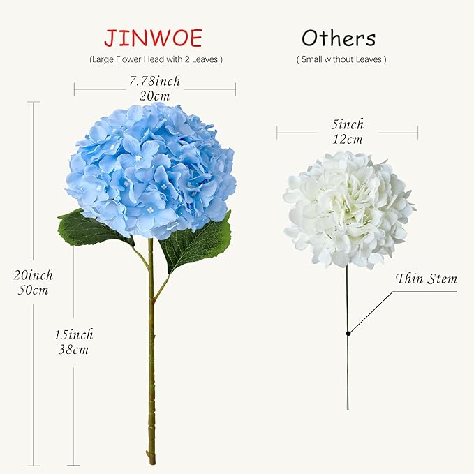 JINWOE Blue Flowers Hydrangea Artificial Flowers, 5Pcs 20Inch Large Lifelike Silk Artificial Hydrangeas, Full Fake Flowers for Bouquet Table Centerpieces Wedding Indoor Home