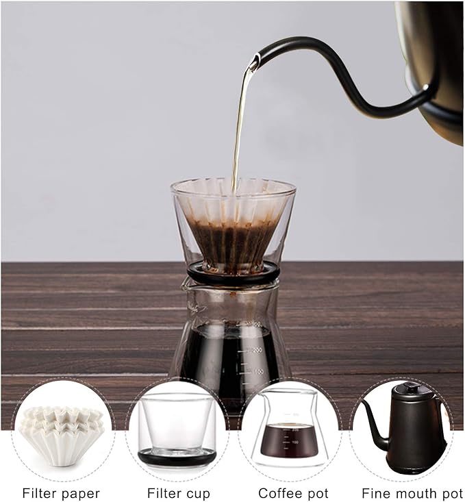 EUSOAR Small Coffee Filters, 1-4 Cups 100pcs Disposable Coffee Filter Baskets, Unbleached Basket Filter Paper, Fits Basket Style Electric Coffee Makers