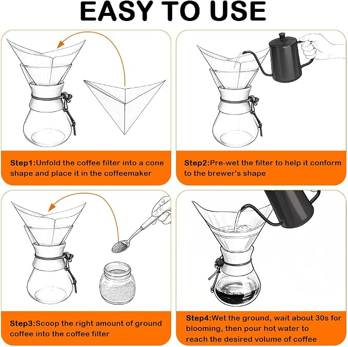 BYKITCHEN Pre-folded Pour Over Coffee Filter, Set of 100, Natural Unbleached Square Disposable Coffee Filter Papers for Pour-Over Coffee Maker Drippers and More