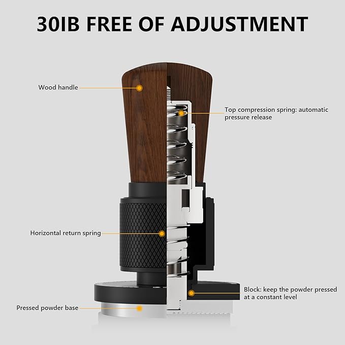 Bincoo 58mm Espresso Tamper,30lb Consistent Pressure Coffee Tamper with Stainless Steel Ripple Base,Barista Espresso Tamper Wood Handle for Home Coffee Espresso Accessories(Silver, 58mm)