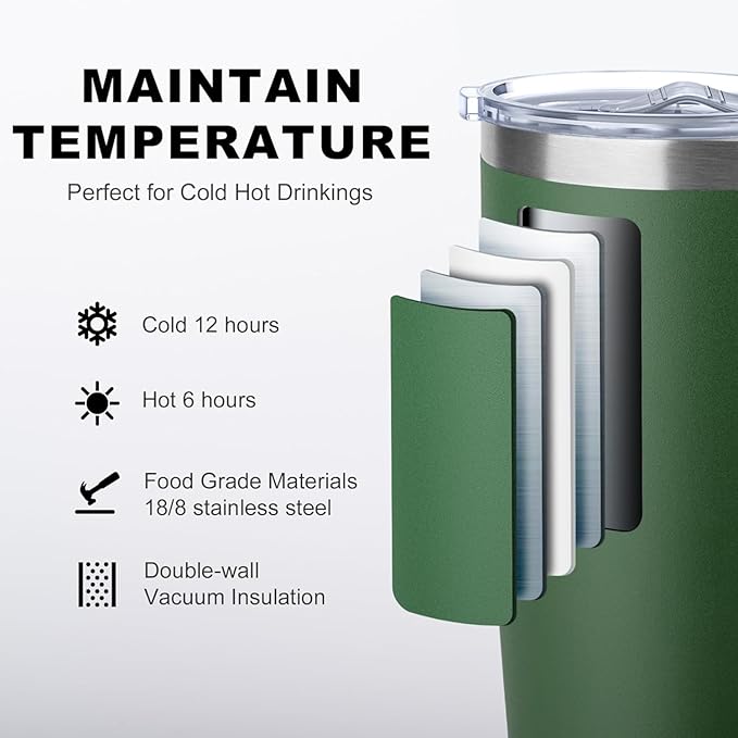 koodee 20 oz Insulated Coffee Mug with Lid and Handle, Stainless Steel Double Wall Vacuum Camping Mug Travel Coffee Tumbler (Grass Green)