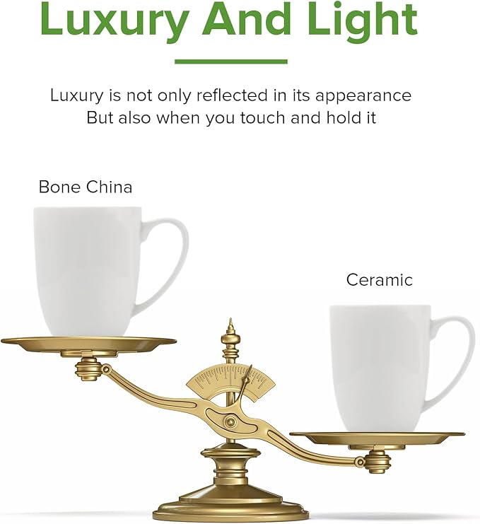 Fine Bone China White Coffee Mugs, 16 oz Large Capacity, Set of 4 Tea Cups, Thin Thickness and Light Weight, Comfortable to Hold, Microwave and Dishwasher Safe