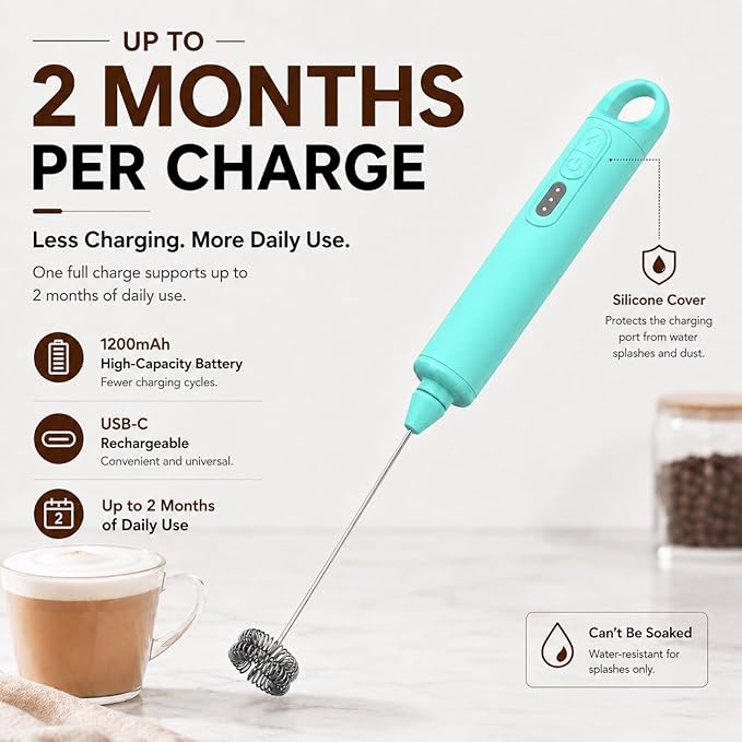 Rechargeable Milk Frother Handheld 3 Speed Coffee Foamer [3 Whisk] Electric Drink Mixer for Latte, Cappuccino, Coffee, Eggs, Hot Chocolate, Mint