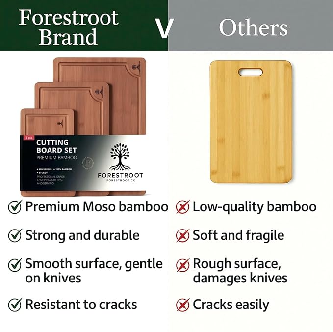 Bamboo Cutting Board Set – 3-Piece Wooden Kitchen Boards for Meal Prep & Serving – Durable Bamboo with Deep Juice Groove & Side Handles – Great for Meat, Vegetables & Charcuterie (Brown)