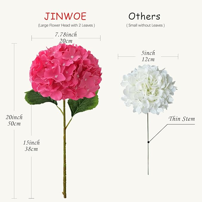 JINWOE Silk Hydrangea Artificial Flowers, 5Pcs 20Inch Large Lifelike Faux Flowers, Full Fake Artificial Hydrangeas with Stems for Bouquet Table Centerpieces Home (Fuchsia)