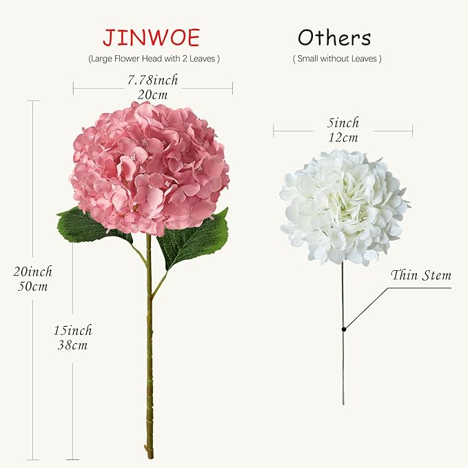 JINWOE 5Pcs 20Inch Large Pink Silk Hydrangea, Cameo Brown Lifelike Artificial Flower Heads with Stems Fake Hydrangeas Flowers for DIY Wedding Baby Showers Centerpiece Home Decor