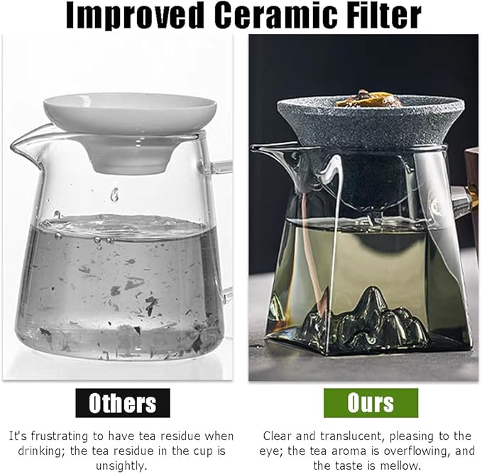 Ouliget Ceramic Stone Coffee Filter,Japanese Non-porous Coffee Dripper,Reusable Loose Tea Precision Strainer for Home Office Tea Coffee Making