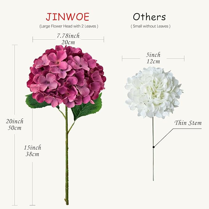 JINWOE Silk Hydrangea Artificial Flowers, 5Pcs 20Inch Large Lifelike Silk Artificial Hydrangeas, Full Fake Flowers for Bouquet Table Centerpieces Wedding Indoor Home (Majestic Purple)