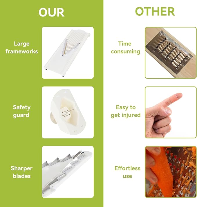 Mandoline Slicer, Adjustable Handheld Mandoline Slicer Stainless Steel Blade Vegetable Cutter for Fruits and Vegetables