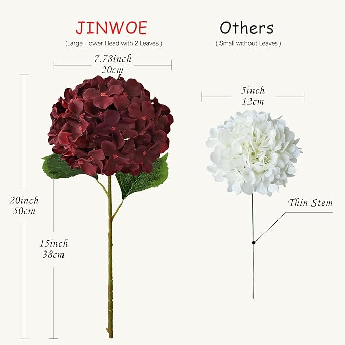 JINWOE 5Pcs Burgundy Silk Hydrangea Artificial Flowers, 20Inch Large Lifelike Flowers,Halloween Christmas Artificial Hydrangeas for Indoor Bouquet Table Centerpieces Floral Arrangements Home Wedding