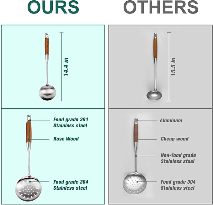 2PCS Soup Ladle Stainless Steel and Slotted Spoon Set, 304 Wok Utensils Set with Wooden Handle, Metal Strainer Spoon for Cast Iron/Carbon Steel Wok