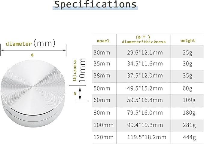 HORV Lazy Susan Hardware, Round Rotating Bearing Plate, Swivel Turntable Bearing for Serving Trays, Kitchen Storage Racks, Dining Tabletop, Craft Table, Heavy Tray Base, Smooth Swivel Plate (Size : 6