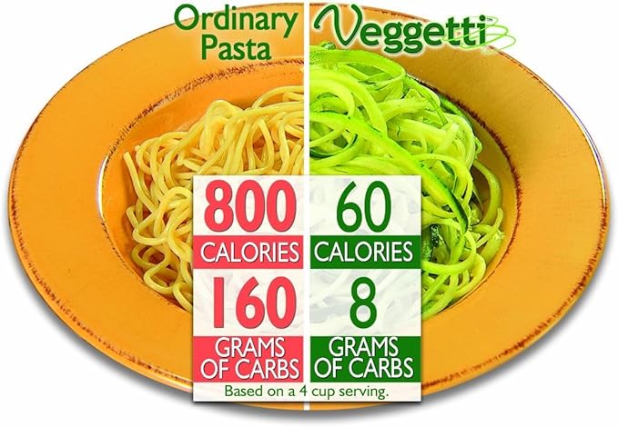 Veggetti Veggie Slicer, Dual Stainless Steel Blade Vegetable Cutter for Thick or Thin Noodle, Works with Zucchini, Squash, Cucumbers, Carrots, and more, 2.76"L x 2.76"W x 6.32"H, White