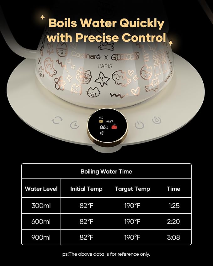 Cocinare x Chanoir Gooseneck Electric Kettle, ±0.5°F Precision Temperature Control for Pour-over Coffee & Tea, 0.9L, Limited Artist Collaboration