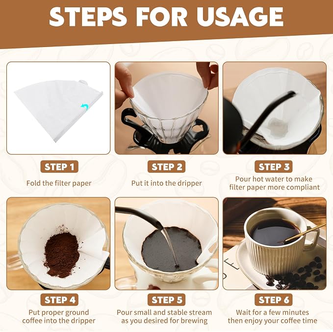 #1 Coffee Filters, 200 Count Cone Coffee Filters #1, Small White Paper Coffee Filter 1-2 cup for Pour Over and Drip Coffee Maker (2 Boxes, 200 Count Total)