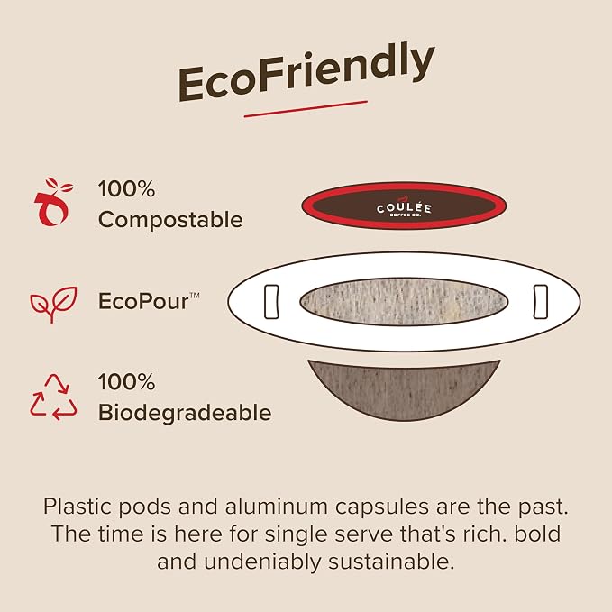 EcoPour Doc's Blend Coffee, Single Serve Pour Over Arabic Coffee, Dark Roast, Use for Camping or Traveling, Pre Filled Compostable, All Paper Filters, Ready to Brew with Hot Water, 20 Pack