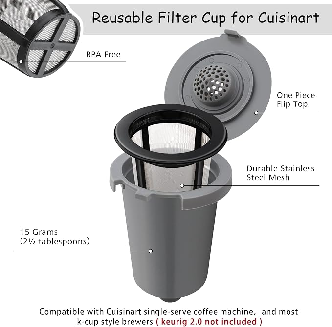 Reusable Filter Cup for Cuisinart, Compatible with Cuisinart #SS-RFC HomeBarista Reusable Filter Cup, Dark Gray (2 Pack)