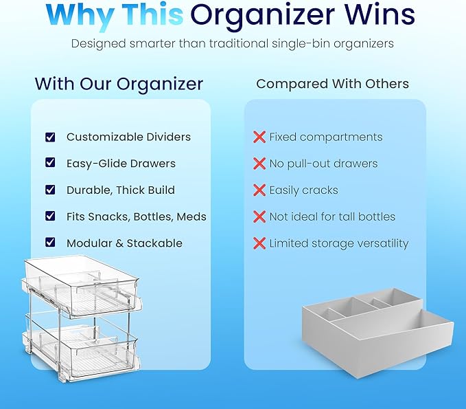 Masirs 2-Tier Clear Pull-Out Drawer Organizer - Sleek, Compact & Sturdy Makeup and Closet Organizer - Easy Assembly Kitchen Storage Solution, Ideal for Makeup, Tools, Medicines 4-Pack