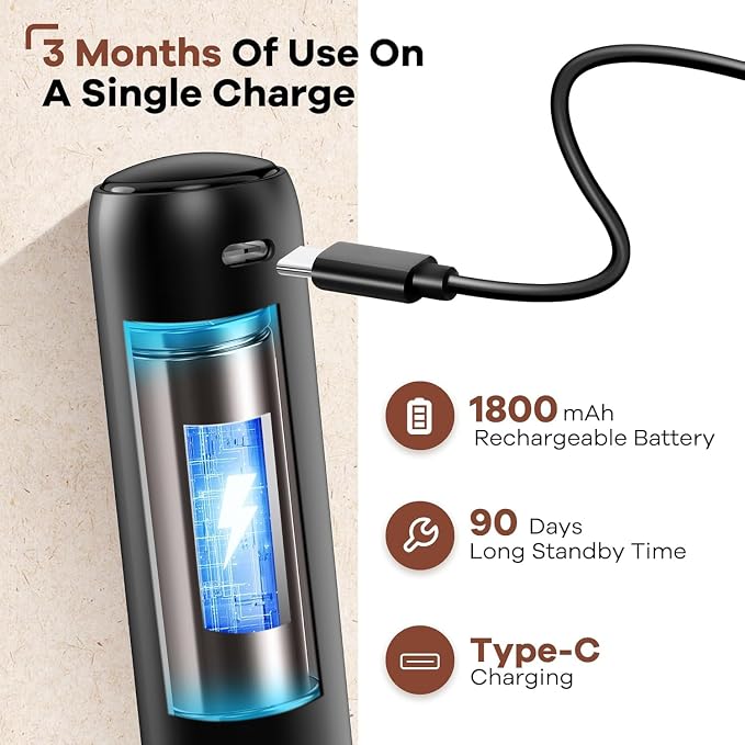 Rechargeable Milk Frother, Handheld Coffee Frother Wand Drink Mixer with Cover, Electric Whisk Coffee Mixer for Matcha Lattes Cappuccino
