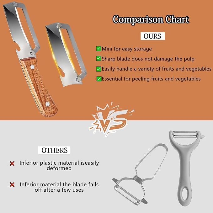 2pcs 2 In 1 Multi-Functional Vegetable Peeler With Bottle Opener, Stainless Steel Kitchen Tool With Wooden Handle, Premium Vegetable Peeler Suitable For Potatoes, Apples, Pineapples, Mangoes Cucumber
