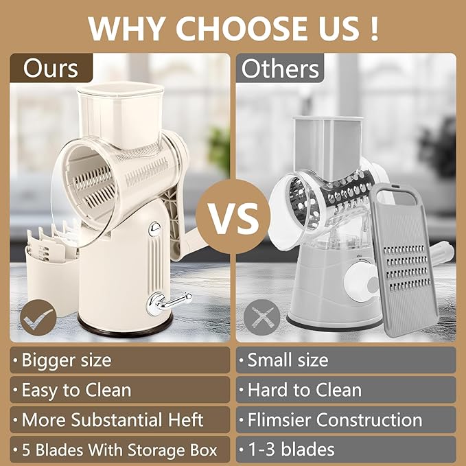 Rotary Cheese Grater with Handle: 5-in-1 Cheese Grater Hand Crank, Strong Suction Base for Fruit Vegetables Nuts with Blade Storage Box (White)