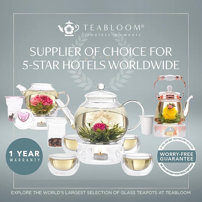 Teabloom Double Walled Cups – 8 oz / 250 ml – Set of 4 Insulated Glass Cups for Tea, Coffee, Espresso, and More – Clarity Glasses