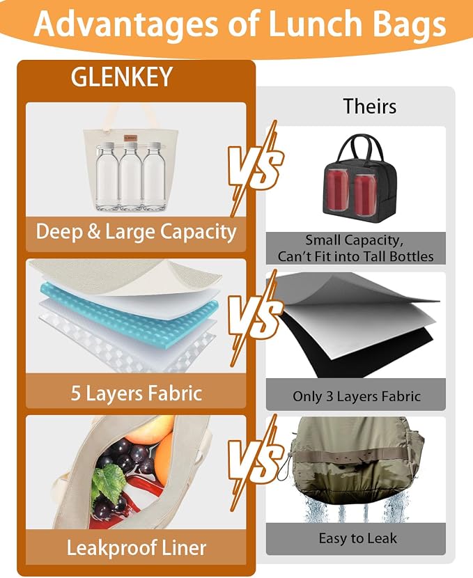 GLENKEY Insulated Lunch Bag Tote Lunch Box - XLarge Leakproof Cooler Bags for Adults - Soft Lunchbox for Women Work Shift Outdoor Travel Beige 14L