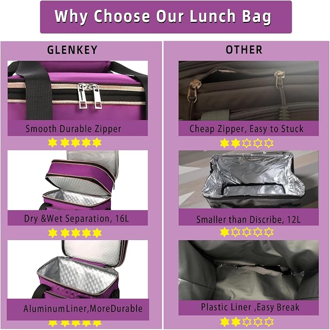 GLENKEY Tactical Lunch Box Cooler Bag - Expandable Insulated Lunch Bag for Men Women - Large Lunchbox for Adults Work Shifts Outdoor Trips Purple 16L