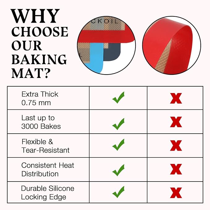 Silicone Baking Mats Quarter Sheet 3 Pack - BPA Free Reusable Non-Stick Silicone Baking Sheets for Oven Cookies Macarons Pizza - Induction Cooktop Protector, Cooking Essentials Kitchen Accessories