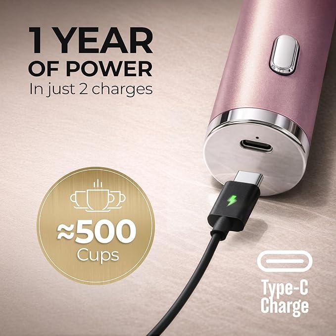 Zulay Kitchen Rechargeable Milk Frother Handheld - Frother Wand, Drink Mixer, Electric Whisk Frother, for Cappuccinos, Matcha & Protein Powder - Ultra Metal 3 Whisk, 1800mAh Pink