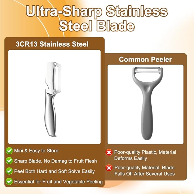 2PCS Multi-Functional Vegetable Peeler for Kitchen,Cabbage Shredder for Coleslaw,2-in-1 Stainless Steel Blade,Vegetable Peelerfor Fruit Apple Potato Pumpkin Slicer