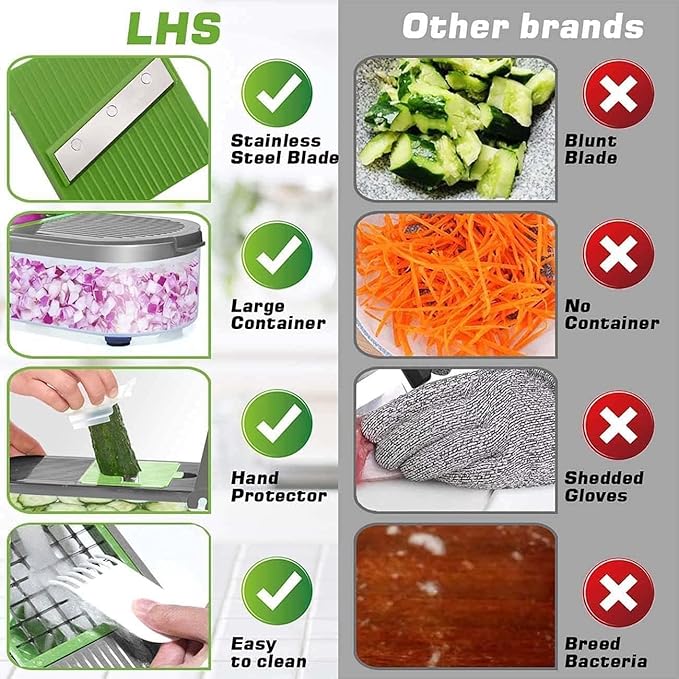 LHS Vegetable Chopper, Pro Onion Chopper Slicer Dicer Cutter Shredded- Cheese & Veggie Plus Peeler and Julienne - Food Dicer with 8 Blades (Grey)