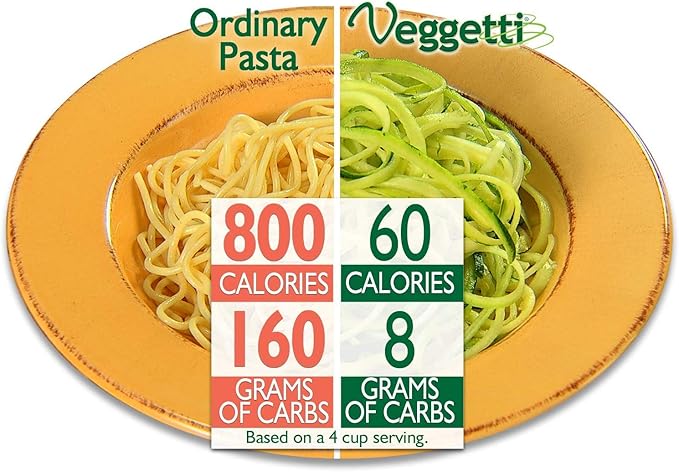 Veggetti Veggie Slicer,Dual Stainless Steel Blade Vegetable Cutter for Thick or Thin Noodle,Works with Zucchini,Squash,Cucumbers,Carrots,and more,2.76"L x 2.76"W x 6.32"H,White,(Pack of 6)