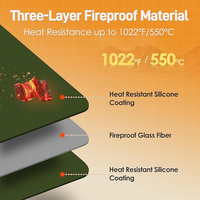 Heat Resistant Mat for Air Fryer, 12 x 14in Heat Resistant Mat for Countertop, Fireproof Silicone Countertop Protector Appliance Slider Hot pod for Air Fryer, Coffee Maker, Toaster, Oven (Green)