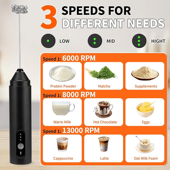 TonJin Rechargeable Milk Frother Handheld with Travel Cover, 3-Speed Adjustable Electric Whisk for Coffee, Latte, Cappuccino, Matcha, Powerful Dual Coil Foam Maker, USB-C Charging Drink Mixer Wand