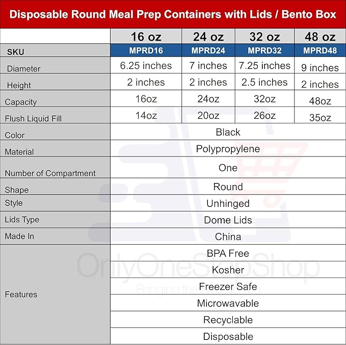 32oz Disposable Black Meal Prep/Bento Box with Clear Dome Lids - Round Plastic Meal Containers - Leak Proof and Reusable Box : Perfect For Salad, Meal Prep and Fruits : Set of 30
