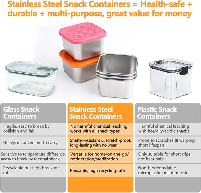 Snack Box Containers - 6 Pack 6oz Reusable Small Snack Containers with Silicone Lids, 304 Stainless Steel Metal Stackable Food Storage Cups, Salad Dressing Dipping Sauce for Travel, Picnic