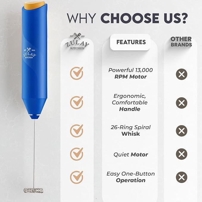 Zulay Kitchen Powerful Milk Frother AA Batteries Included – Ultra Fast Handheld Drink Mixer with Stainless Steel Whisk Stirrer for Coffee, Protein, Matcha & More, Frother Wand Electric Frothmate