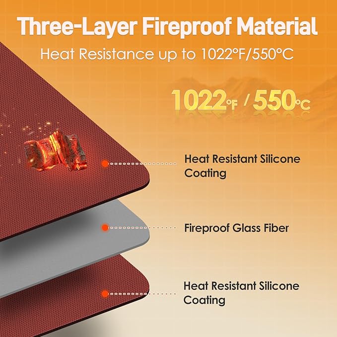 Heat Resistant Mat for Air Fryer, 16 x 20in Heat Resistant Mat for Countertop, Fireproof Silicone Countertop Protector Appliance Slider for Air Fryer, Coffee Maker, Toaster, Oven (Red)