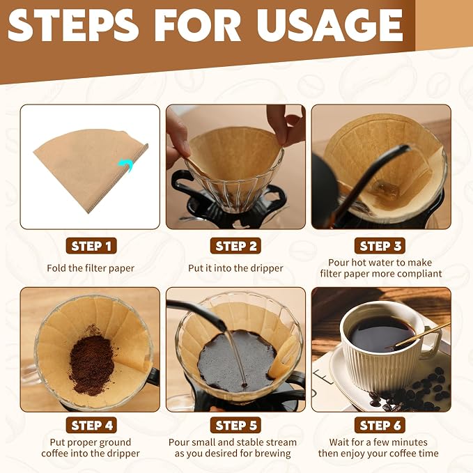 200 Count #1 Coffee Filters, Cone Coffee Filters #1 Disposable, Natural Unbleached #1 Paper Filter for Pour Over and Drip Coffee Maker, Suitable for Home Coffee Shop (1-2 Cup)
