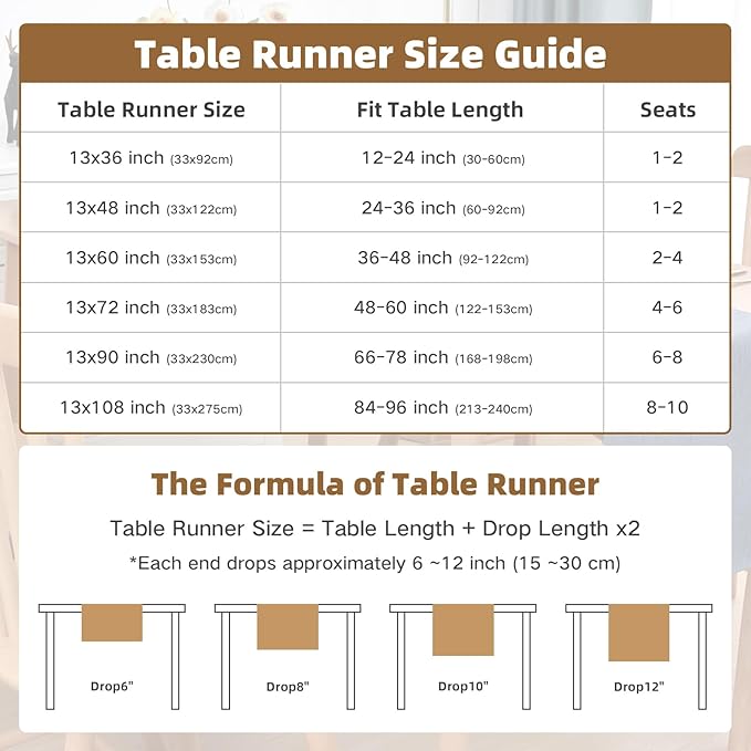 Farmhouse Rustic Table Runner Rust Faux Linen Table Runners Water Resistant Table Runner 72 inches Long for Living Room Dresser Bedroom Kitchen Dining Party 13x72 Inch