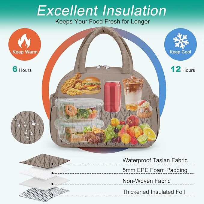 Coobiiya Insulated Lunch Bag Women/Men, Taslon Leakproof Thermal Lunch Box for Women Men, Cute Waterproof Cooler Bag for Work Picnic Travel